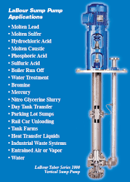 Résultat de recherche d'images pour "vertical sump pump picture"