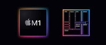 Get the most out of m1 when you sign up i'm excited about having all my financial tools in one place. Will Apple M1 Change Developer S World Santander Global Tech