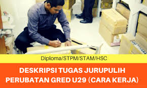 Berita baik buat lepasan sijil pelajaran malaysia (spm) yang berhasrat untuk mecari jawatan kosong di suruhanjaya perkhidmatan awam (spa). Deskripsi Tugas Jurupulih Perubatan Gred U29 Cara Kerja