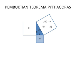 Contoh soal latihan matematika teorema pythagoras kelas 8 smp. Pembuktian Teorema Pythagoras Ppt Download