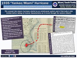 Get the miami, fl local hourly forecast including temperature, realfeel, and chance of precipitation. Nov 4 Breezy Us National Weather Service Miami Florida Facebook