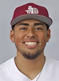 2019 Baseball Roster