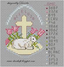 Free patterns / free patterns / free cross stitch patterns. Religious Easter Cross Stitch Patterns Free Novocom Top
