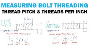 For inches, this is done by counting the number of threads in an inch. Measuring Thread Pitch Threads Per Inch Fasteners 101 Youtube