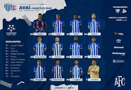 Jair pereira fue un futbolista y entrenador brasileño avaí futebol clube en 2003. Avai Futebol Clube Posts Facebook