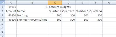 How Do I Import Or Update Account Budgets In Sage 50