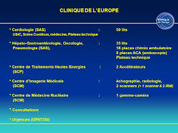 La clinique de l'europe d'amiens a obtenu une note globale de 98/100 pour l'exercice 2020. Arsene Papazian Clinique De L Europe Amiens Ppt Video Online Telecharger