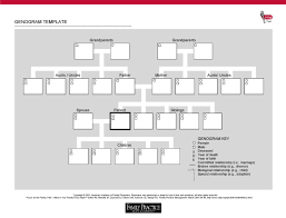 Determine what type of genogram you wish to create. 30 Free Genogram Templates Symbols á… Templatelab