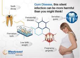 The top question on your mind is likely how to treat sensitive teeth during pregnancy. Dental Care During Pregnancy Is Safe With Westcoast Dental Clinics