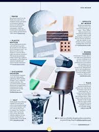 Navigate to the deleted objects container in adac. Remember The Salt Marbled Objects Of Object Rotterdam Facebook