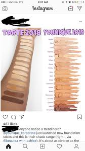 Younique Took Notes From Tartes Failed Shade Range For