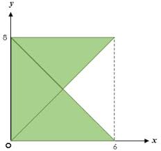 Cara kedua adalah dengan menganggap bahwa sistem benda tersebut merupakan persegi panjang utuh dengan sisi 3 × 4 yang dikurangi persegi dengan sisi 2 × 2, seperti pada gambar berikut. Kumpulan Soal Titik Berat Benda Lengkap Dengan Pembahasannya Jendela Ilmu