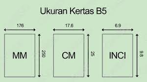 Ukuran Kertas B0 B1 B2 B3 B4 B5 B6 B10 Lengkap