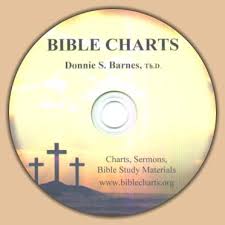 Welcome To Bible Charts By Donnie S Barnes Th D New