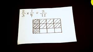 Learn vocabulary, terms and more with flashcards, games and other study tools. Multiplication Of Fractions With Area And Length Models Youtube