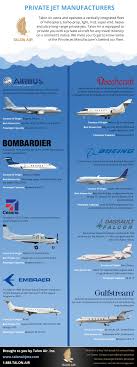 Private Jet Manufacturers Private Jet Private Aircraft Jet Aviation