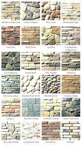 Introducing a mosaic tile design helps add dazzling, intricate elements to outdoor areas like pools, patios and exterior walls. Stone Wall Designs Exterior Stone For Walls Outdoors Outdoor Wall Ideas Exterior House Design Retaini Stone Wall Design Stone Accent Walls Exterior Wall Design