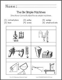 Students Are Asked To Identify The Six Simple Machines 1 Inclined Plane 2 Lever 3 Pulley Simple Machines Simple Machines Activities Worksheets Free