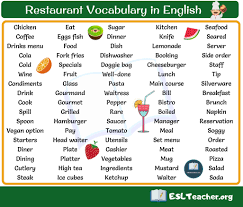 Restaurants Vocabulary Tiếng Anh