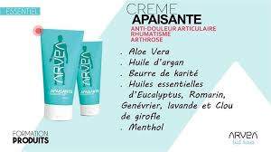 Pin By Manel Commark On Arvea Personal Care Toothpaste Beauty