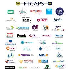 Three trends are dramatically changing the health care system, creating plenty of opportunities for investors. Private Health Insurance The Avenue Dental