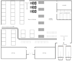 One restriction i can see using this tool is that it's limited to horizontal and vertical wall designs. Warehouse Layout Design Software Free Download Floor Plan Layout Warehouse Layout Free Floor Plans