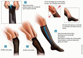 A quoi sert la compression veineuse? La Contention Veineuse Pharmacie Mont Gargan