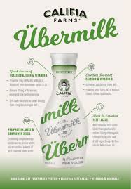 The best almond milk brands: Palatable Disruption The Politics Of Plant Milk Springerlink