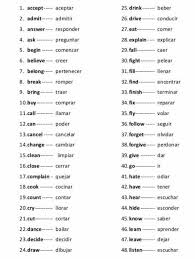 Pin By Tata On Spanish Nivel A1 Vocabulary Learning Spanish Spanish Verbs Fun Facts