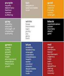 Color Meanings Color Psychology Color Meanings Color Symbolism