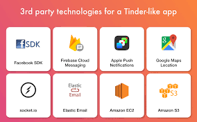 If you are planning to build an app like tinder then you need to look into the set of features it possesses. How To Make An App Like Tinder And How Much Does It Cost