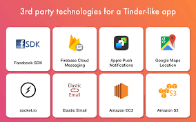Estimating a rough cost to build a dating app like tinder, from. How To Make An App Like Tinder And How Much Does It Cost
