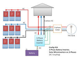 What does it differ from one line diagram? Don T Add Batteries To A 3 Phase Home Before Reading This