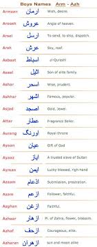 Pin On Babies Girl Names