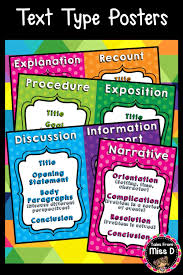 These 7 Text Type Posters Come In A Variety Of Polka Dot Colours Each Page Contains The Basic Features Of That Tex Text Types Type Posters Descriptive Writing