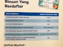 Masa tu aku tahu ada dua jenis card. Cidb Green Card Kad Hijau Photos Facebook