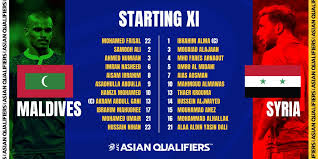 The asian qualifiers draw for the fifa world cup qatar 2022™ preliminary competition and afc asian cup china 2023 was. Fwx4jhzopg5cjm