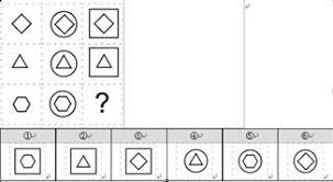 Maybe you would like to learn more about one of these? 24 Contoh Soal Psikotes Pertamina Contoh Soal Terbaru