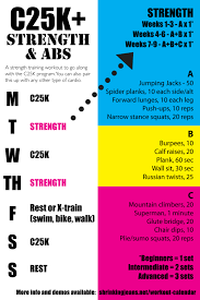 Check Out This C25k Strength Training And Abs Program Tighten And Tone Your Body While You Re Going Through Th Strength Training Abs Program Types Of Cardio