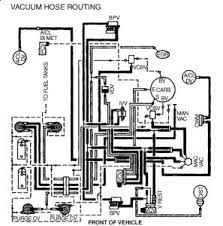 Been working on this car, 6 months, recently rebuilt carburator, still needs a rebuilt.runs great keep having issues.i need a vacuum diagram to eliminate any issues that i am having so i can get to the actual problem.please help. Ford Vacuum Diagrams F 250 351 Wiring Diagram Schema Clue Shape Clue Shape Atmosphereconcept It