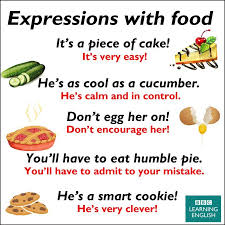 Expressions With Food Idioms Learn English Food Vocabulary