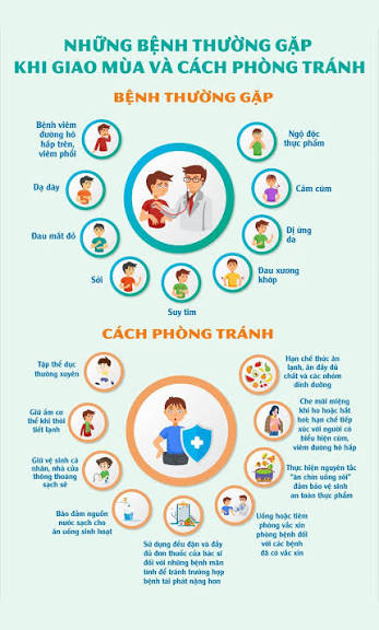 Mô tả SEO giàu ngữ nghĩa