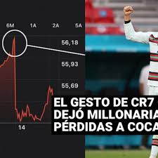 Si bien bélgica tendrá su durísimo y complicado partido en los octavos de final de la eurocopa 2020 contra la. Portugal Vs Belgica Mira Incidencias Goles Resumen Del Partido Mejores Jugadas Y Estadisticas Del Partido Por Octavos De Final De La Eurocopa 2021 Cristiano Ronaldo Futbol Internacional Depor
