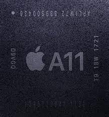 Like its predecessor, the a13 bionic is equipped with a specialized machine learning processor called the neural engine. Apple A13 Bionic Wikiwand
