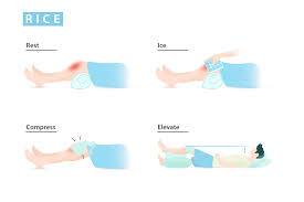 Rice Medicine Wikipedia A knee injury can be debilitating and just plain annoying, so of course, you want to heal it as best you can. rice medicine wikipedia