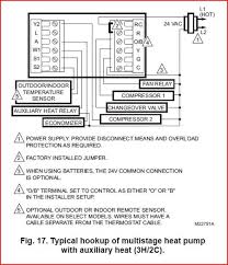 5/16 from end (diagram 1). Trane Thermostat Wiring Doityourself Com Community Forums