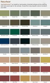 Deckcorrect By Cabot Hirshfield S Deck Paint Deck Colors Deck Paint Colors