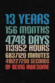 Today you are 0 years 5 months 24 days 16 hrs 13 mins 39 secs old. 13 Years Old Svg 13th Birthday Svg Born In 2008 Svg Made In 08 13 Years Of Being Awesome Birthday Girl Birthday Boy Digital Download Print Art Collectibles Digital Lifepharmafze Com