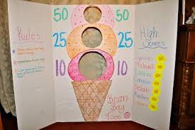 Pin By Sarah Coller On Party Ideas Ice Cream Social Party Ice Cream Party Ice Cream Birthday Party
