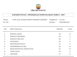 Rajah 3 menunjukkan dua jenis rambut iaitu rambut keriting dan rambut lurus bagi 30 orang pelanggan di sebuah salun. Pt32019 Hashtag On Twitter